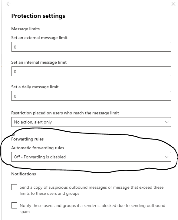 Disable External Forwarding