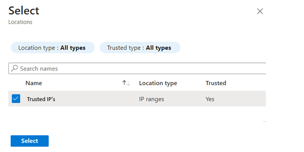Bypass MFA With Conditional Access
