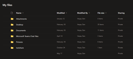 Sharing with OneDrive Online