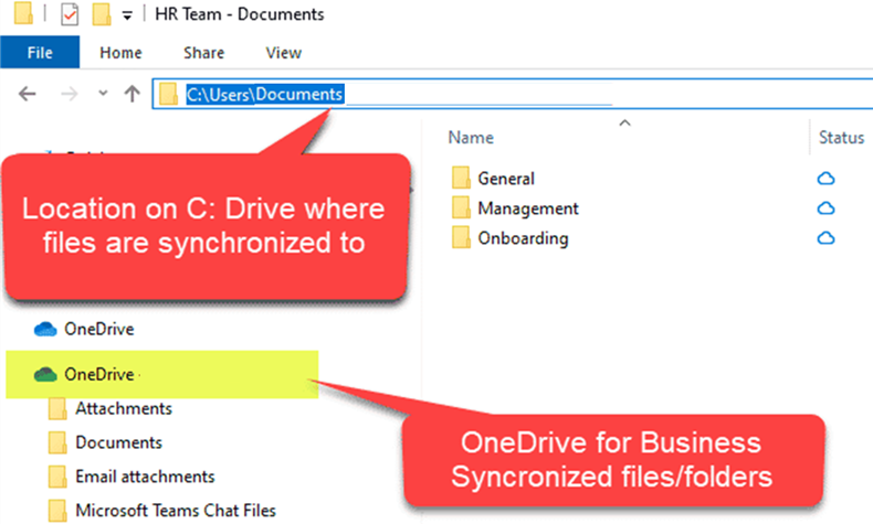 How OneDrive Works
