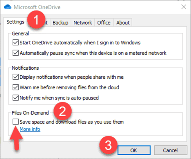 How OneDrive Works